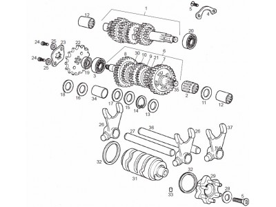 Κιβώτιο ταχυτήτων